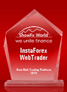 Най-добрата платформа за уеб търговия за 2015 г. от ShowFx World